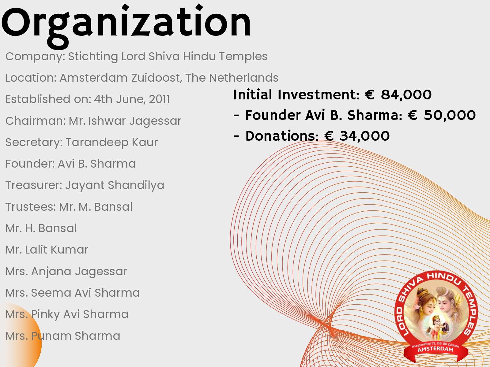 new-temple-project-lord-shiva-temples